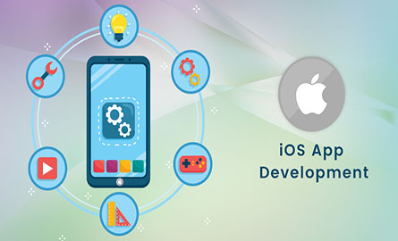 iOS App Development – A Detailed Outline 